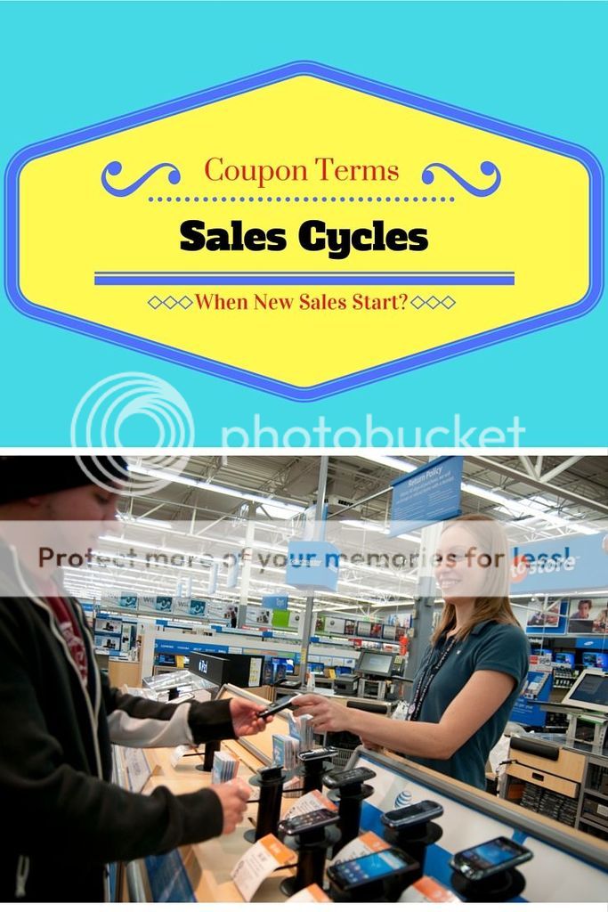 sales cycle photo Sales Cycles_zps2qfa0xqa.jpg